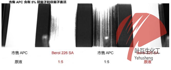 最佳表面活性剂 阿克苏 Berol 226SA各方面用途