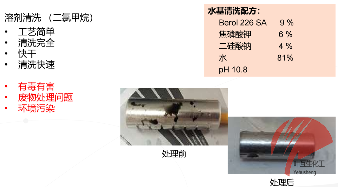 最佳表面活性剂 阿克苏 Berol 226SA各方面用途
