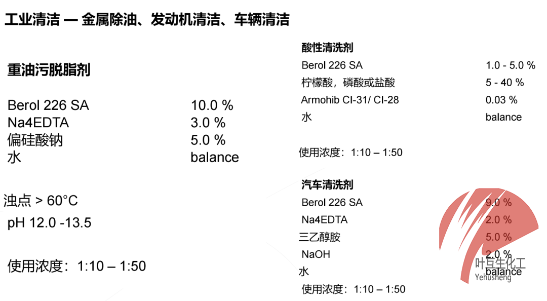 最佳表面活性剂 阿克苏 Berol 226SA各方面用途